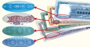 Fake Note Detectors Effective Solution for Businesses