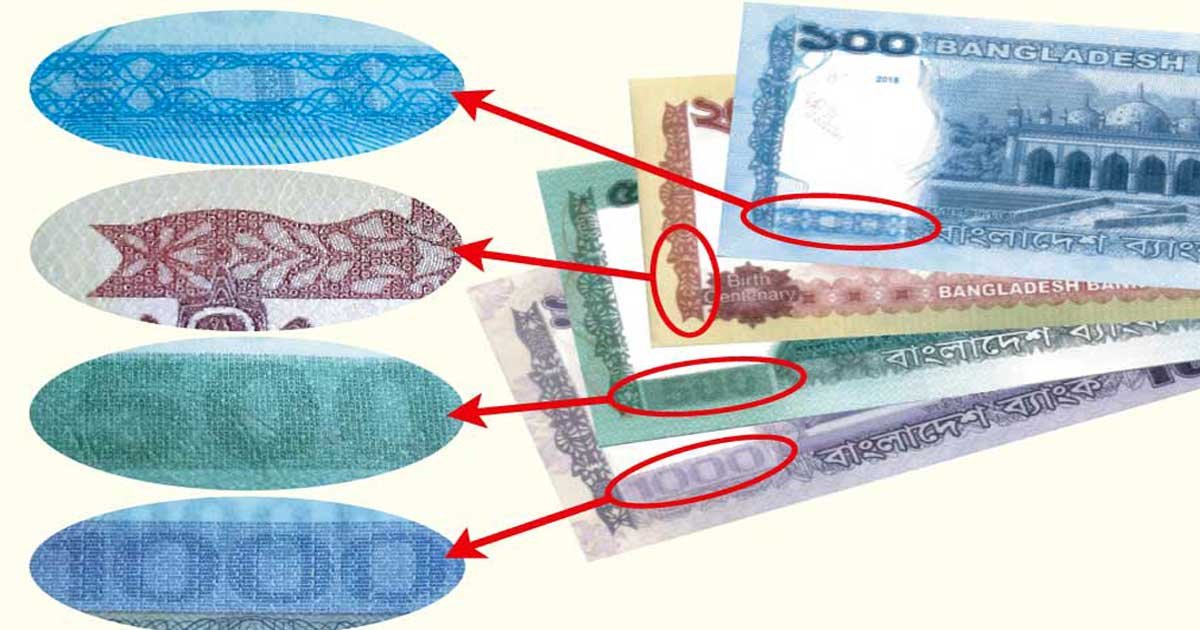 Fake Note Detectors Effective Solution for Businesses