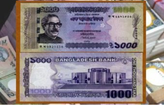 Ways to Get Rid of Fake Money